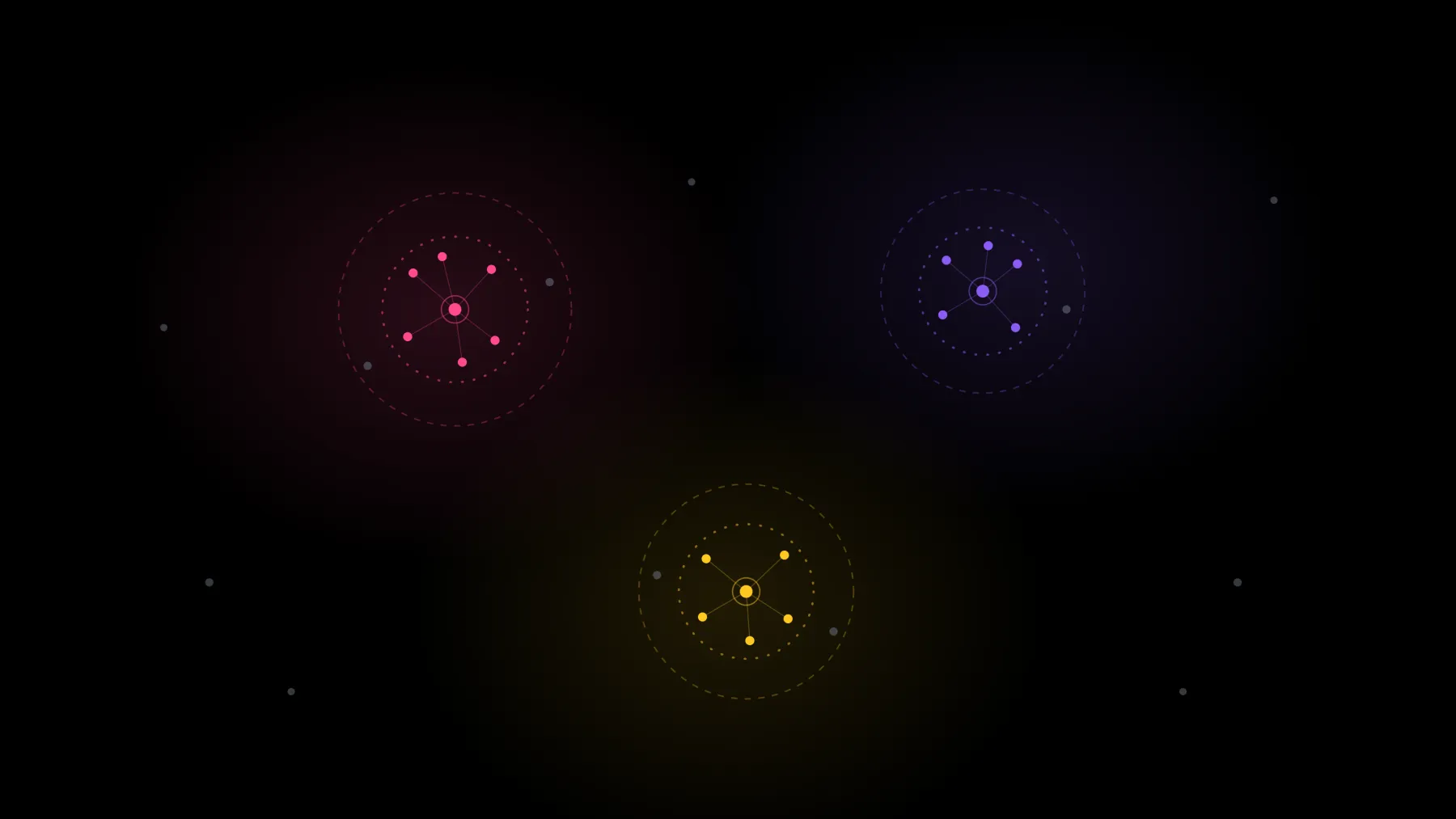 Density-based clustering narrowed into human-meaningful themes; noise discarded as noise